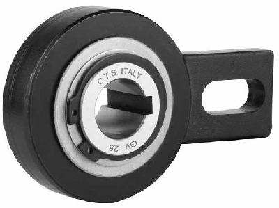 Обгінні муфти типу GV Обгінні муфти типу GV